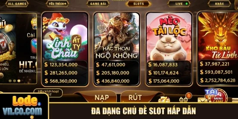 Đa dạng chủ đề slot hấp dẫn