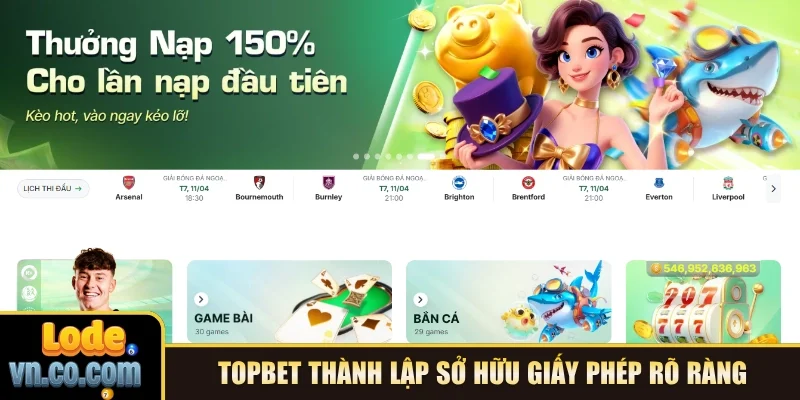 Topbet thành lập sở hữu giấy phép hợp pháp rõ ràng